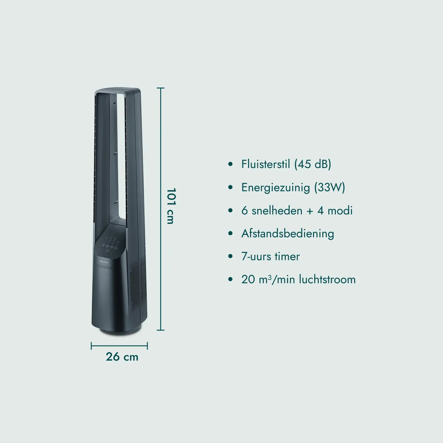 Bladloze Ventilator Aero