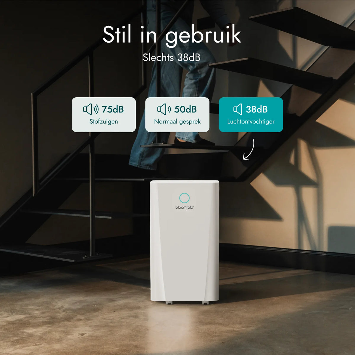 2x Luchtontvochtiger 10L Aura