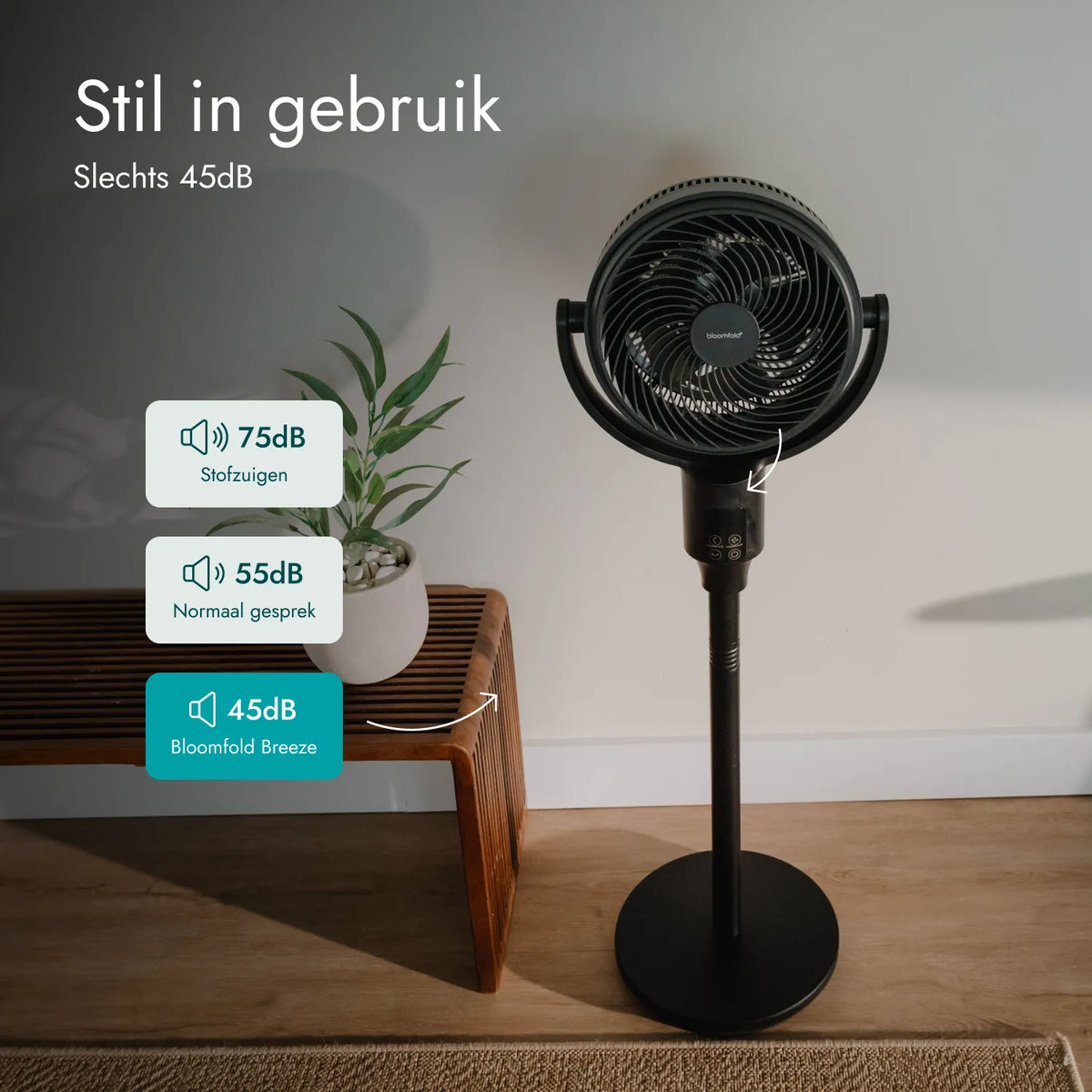 Circulatie Ventilator Breeze