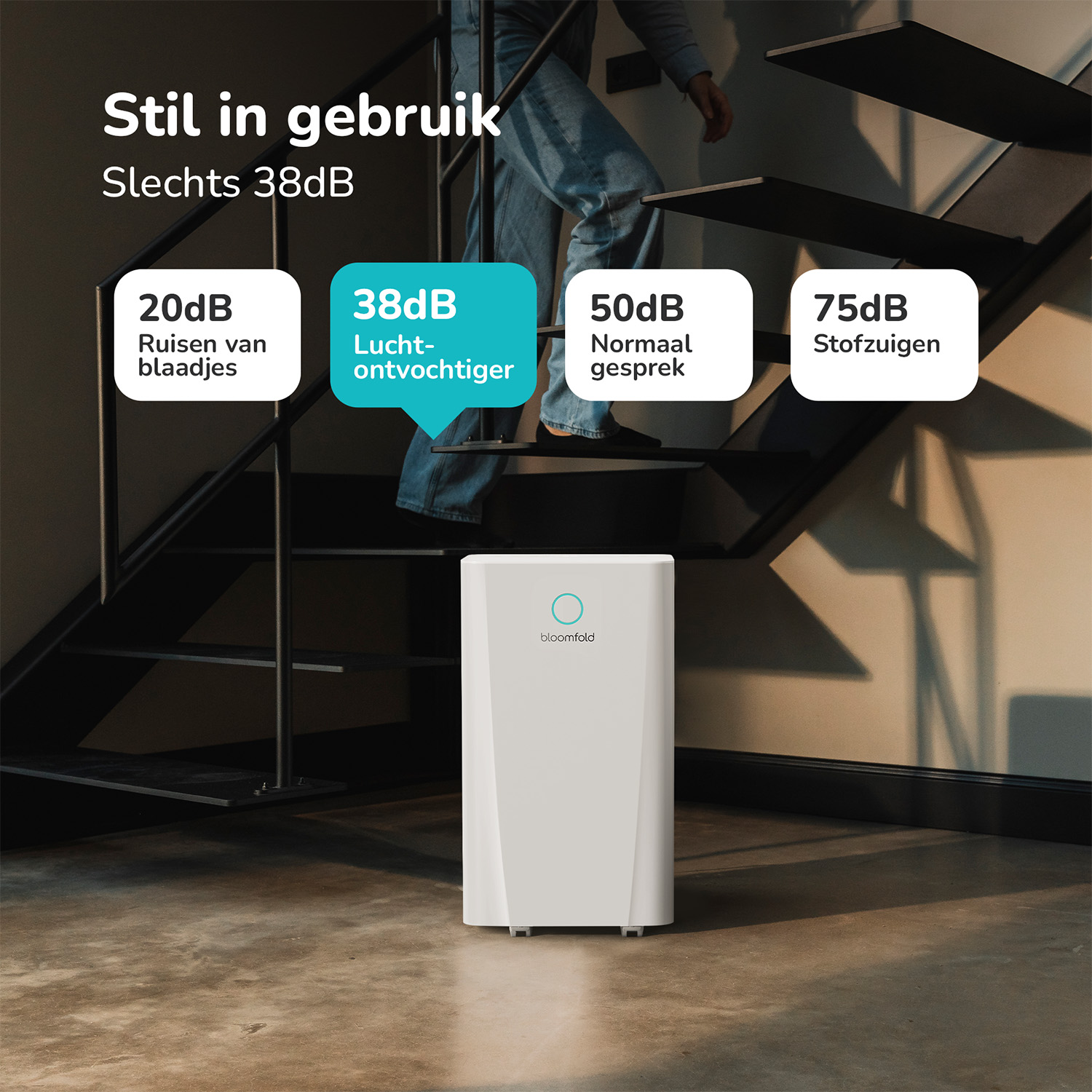 Bloomfold Luchtontvochtiger - 10L