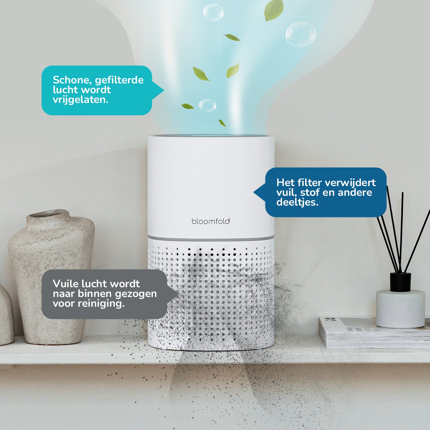 Air purifier Aura