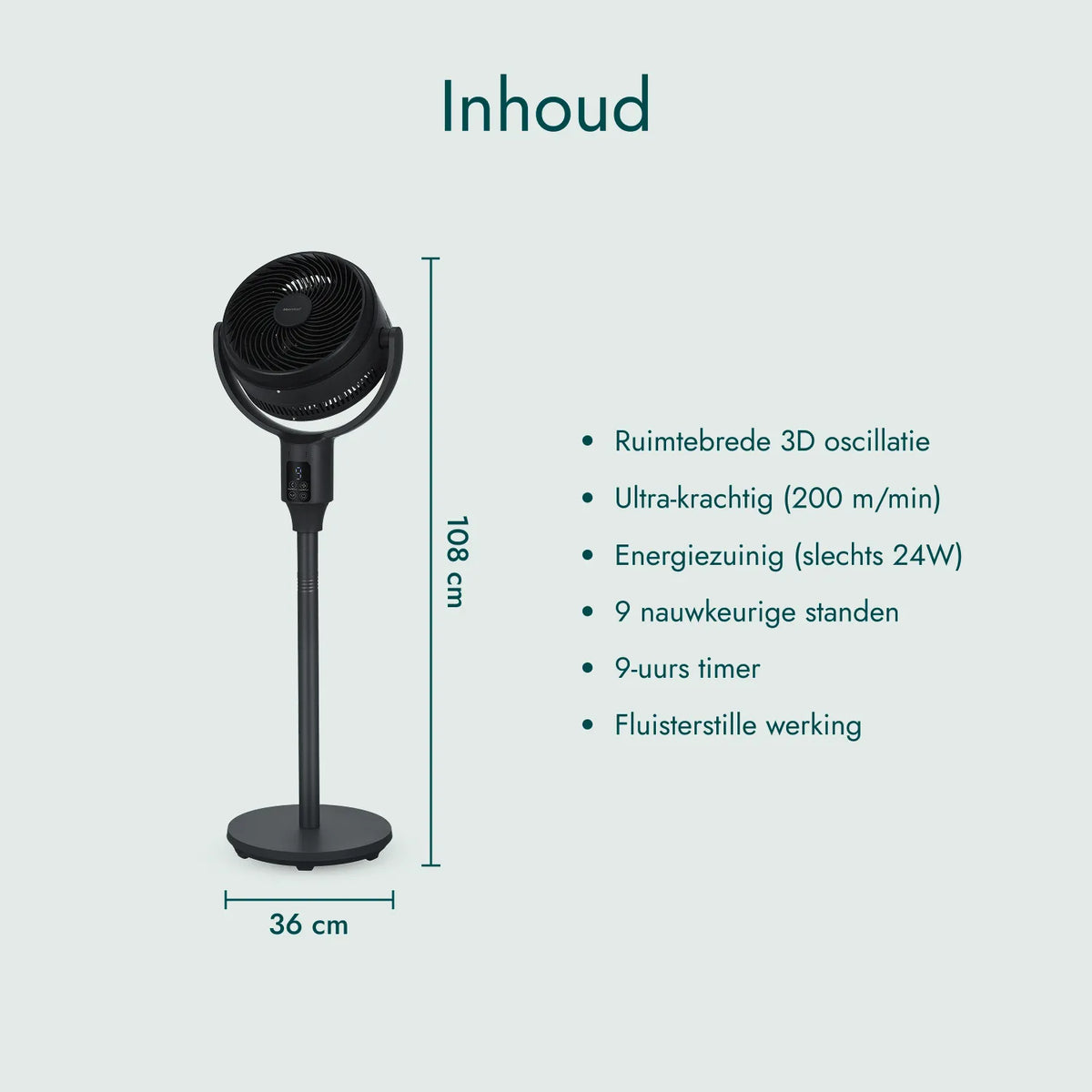 Circulatie Ventilator Breeze