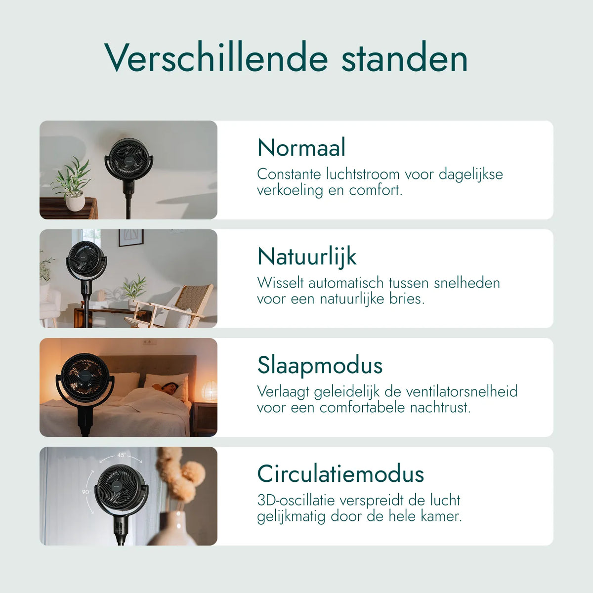 Circulatie Ventilator Breeze