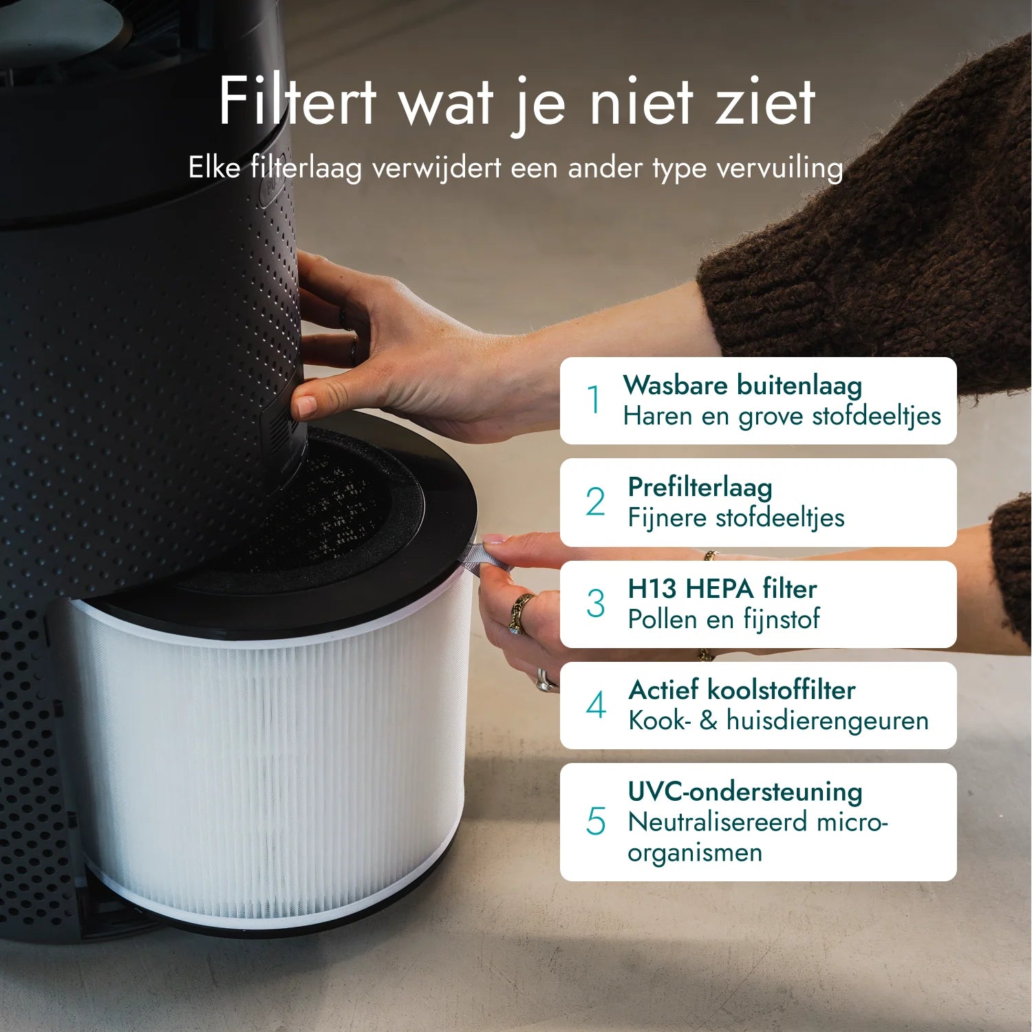 Luchtreiniger Cyclone