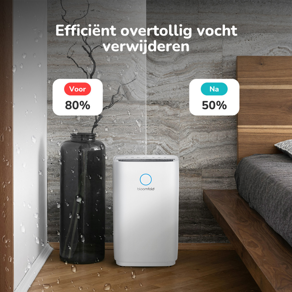 Bloomfold 20L Vortex Luchtontvochtiger - Vocht Verwijderen