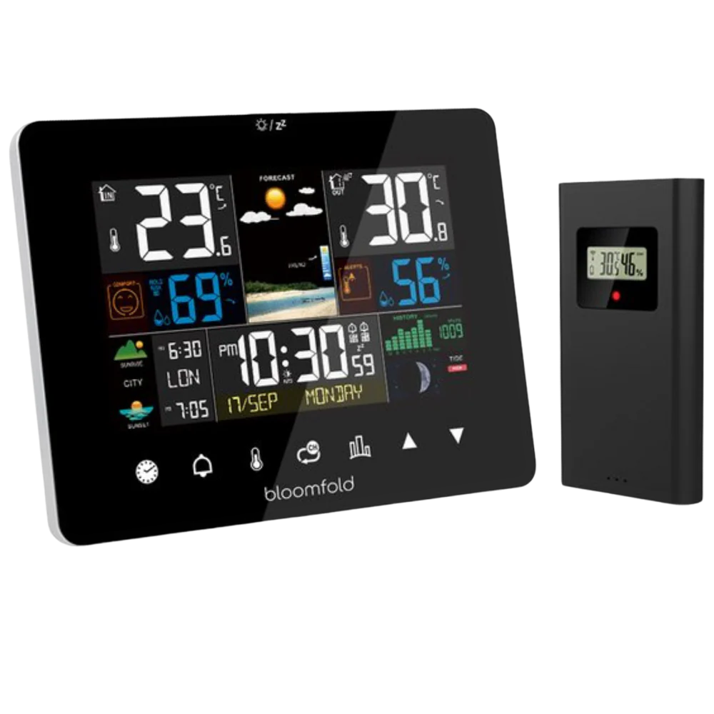 AirWatch weather station