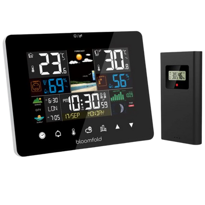 Weerstation AirWatch