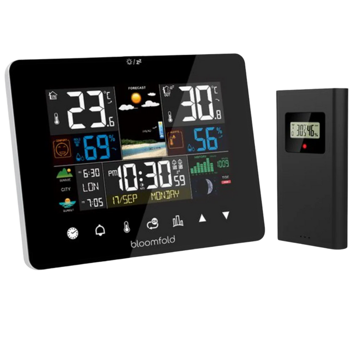 AirWatch weather station